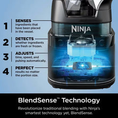 Ninja Detect™ Power Blender Pro