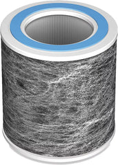 Anti-Allergen True HEPA NANOSEAL™ Filter with Odor Lock